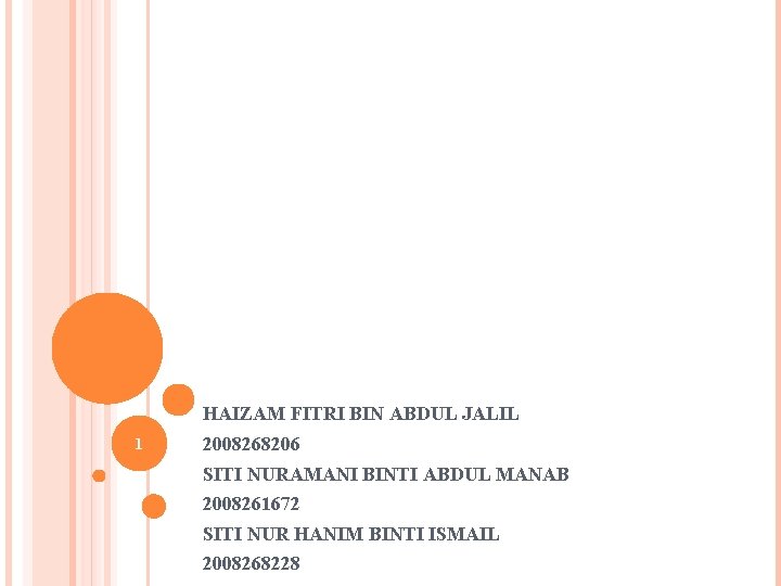 HAIZAM FITRI BIN ABDUL JALIL 1 2008268206 SITI NURAMANI BINTI ABDUL MANAB 2008261672 SITI