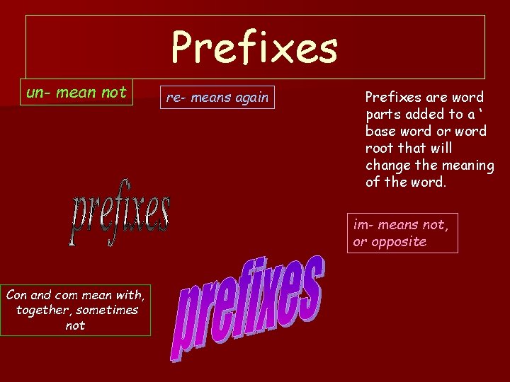 Prefixes un- mean not re- means again Prefixes are word parts added to a