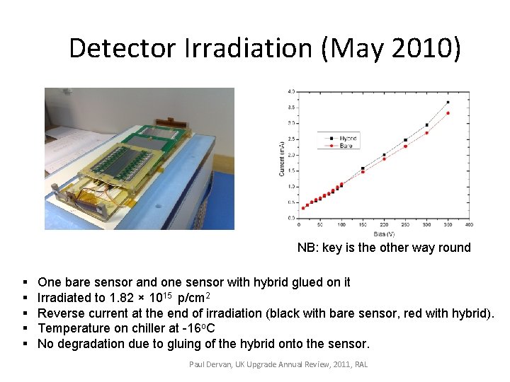 Detector Irradiation (May 2010) NB: key is the other way round § § §