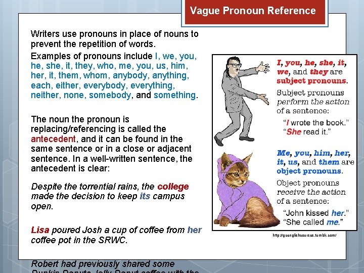 Vague Pronoun Reference Writers use pronouns in place of nouns to prevent the repetition