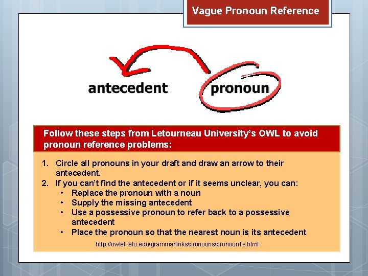 Vague Pronoun Reference Follow these steps from Letourneau University’s OWL to avoid pronoun reference