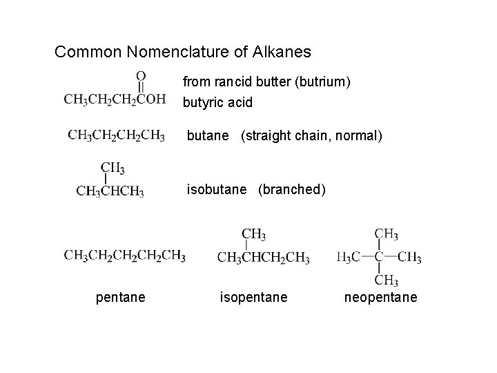 Common Nomenclature of Alkanes from rancid butter (butrium) butyric acid butane (straight chain, normal)