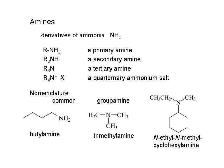 Amines derivatives of ammonia NH 3 R-NH 2 R 2 NH R 3 N