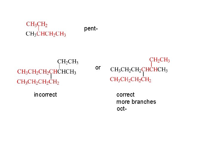 pent- or incorrect more branches oct- 