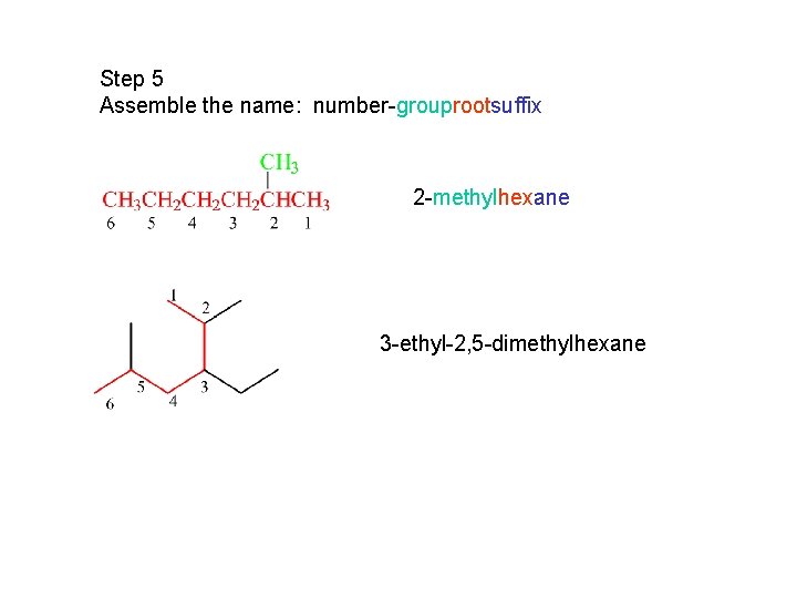 Step 5 Assemble the name: number-grouprootsuffix 2 -methylhexane 3 -ethyl-2, 5 -dimethylhexane 