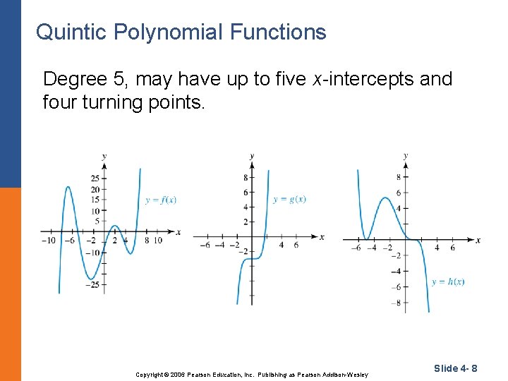 Quintic Polynomial Functions Degree 5, may have up to five x-intercepts and four turning