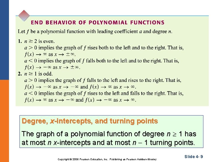Degree, x-intercepts, and turning points The graph of a polynomial function of degree n