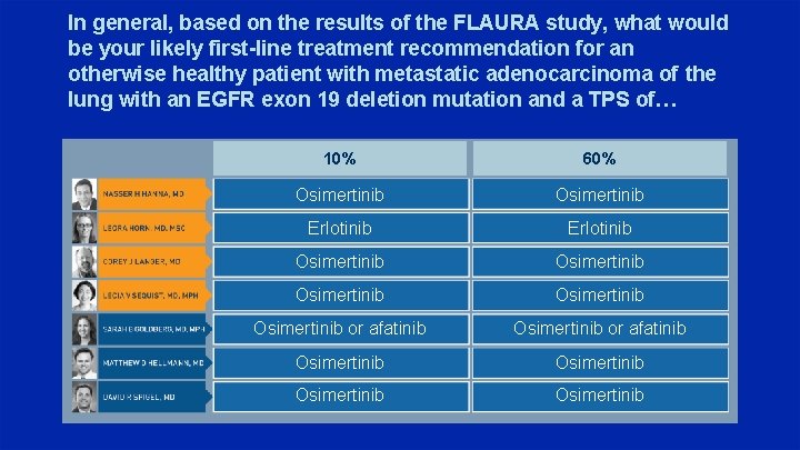 In general, based on the results of the FLAURA study, what would be your
