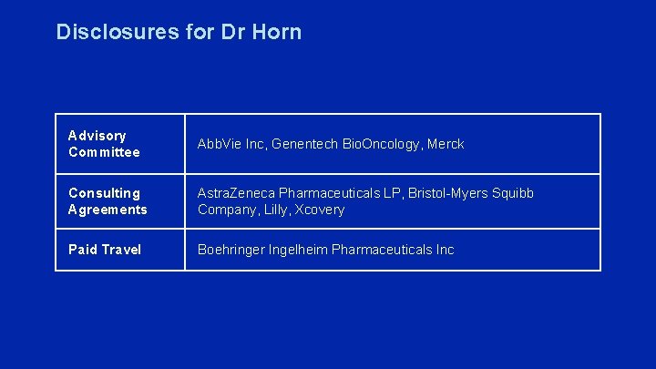 Disclosures for Dr Horn Advisory Committee Abb. Vie Inc, Genentech Bio. Oncology, Merck Consulting