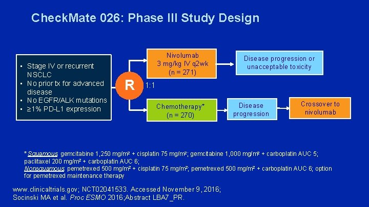 Check. Mate 026: Phase III Study Design • Stage IV or recurrent NSCLC •