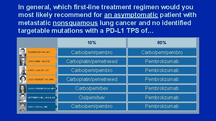 In general, which first-line treatment regimen would you most likely recommend for an asymptomatic