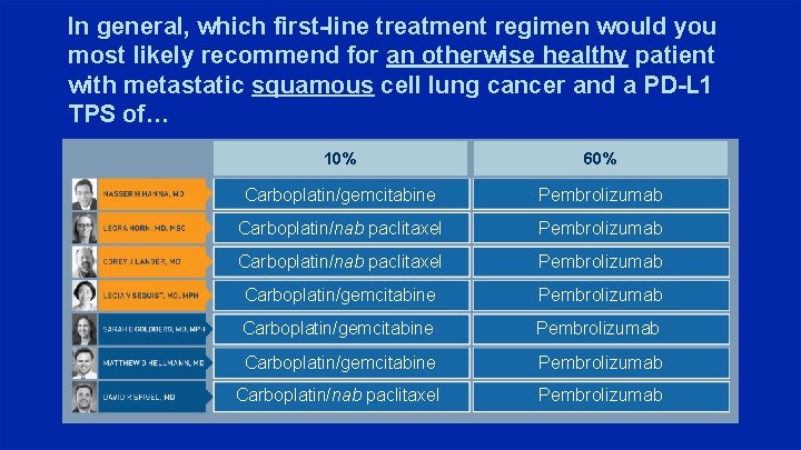 In general, which first-line treatment regimen would you most likely recommend for an otherwise