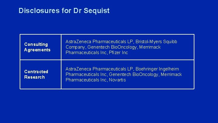 Disclosures for Dr Sequist Consulting Agreements Astra. Zeneca Pharmaceuticals LP, Bristol-Myers Squibb Company, Genentech