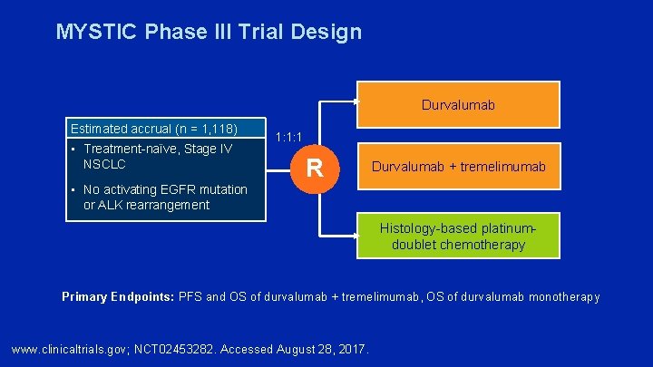 MYSTIC Phase III Trial Design Durvalumab Estimated accrual (n = 1, 118) • Treatment-naïve,