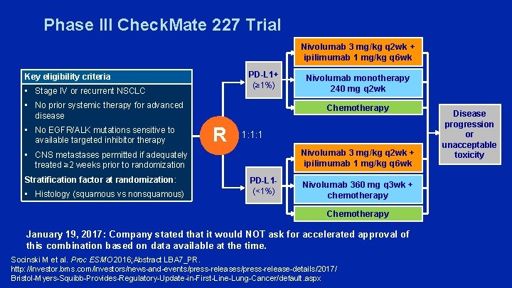 Phase III Check. Mate 227 Trial Nivolumab 3 mg/kg q 2 wk + ipilimumab