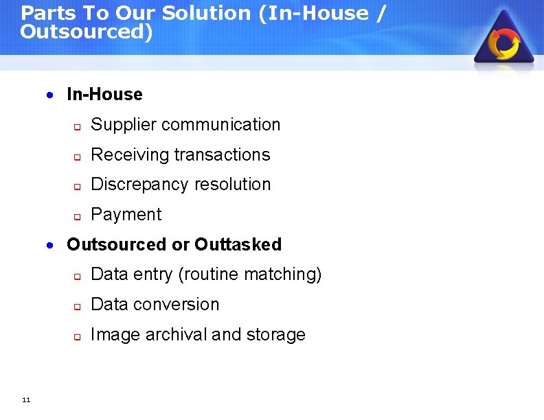 Parts To Our Solution (In-House / Outsourced) · In-House q Supplier communication q Receiving