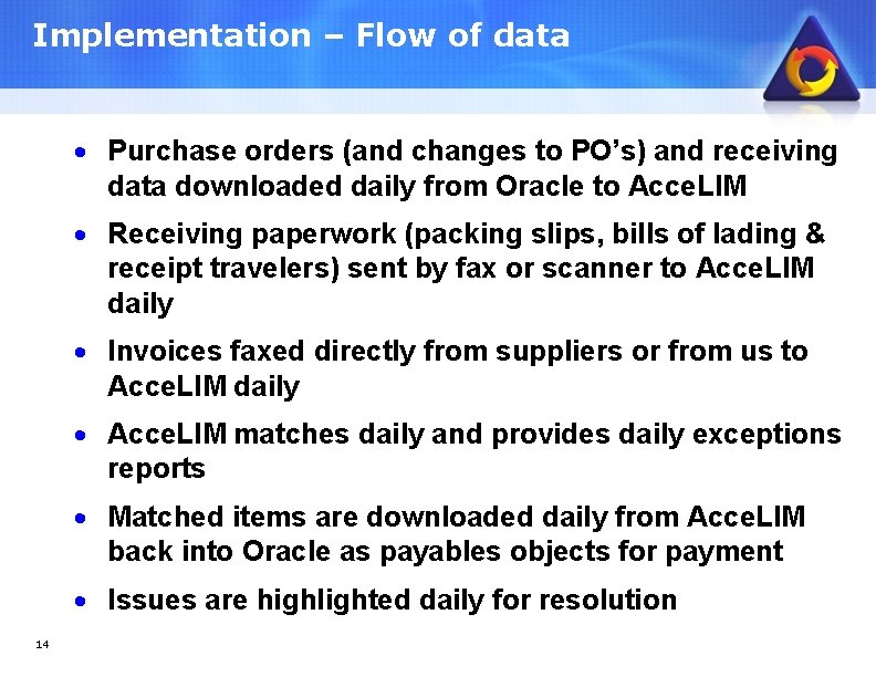Implementation – Flow of data · Purchase orders (and changes to PO’s) and receiving