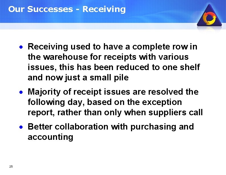 Our Successes - Receiving · Receiving used to have a complete row in the