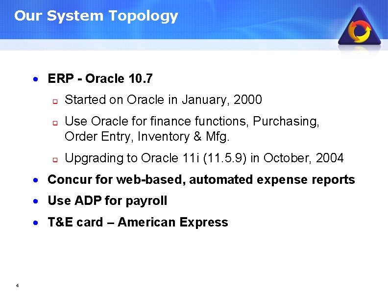 Our System Topology · ERP - Oracle 10. 7 q q q Started on