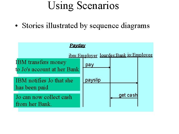 Using Scenarios • Stories illustrated by sequence diagrams Payday ibm: Employer lourdes: Bank jo: