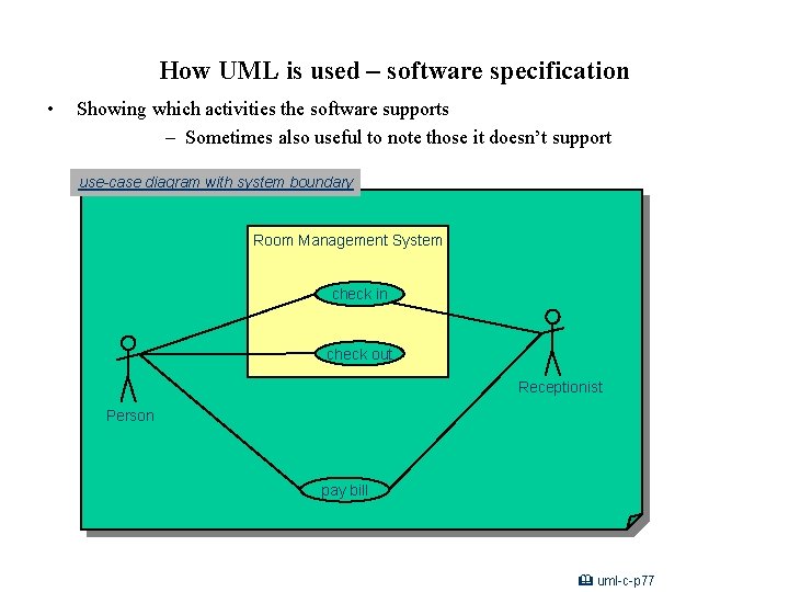 How UML is used – software specification • Showing which activities the software supports