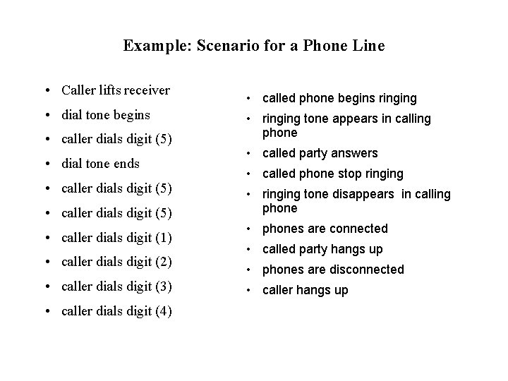 Example: Scenario for a Phone Line • Caller lifts receiver • dial tone begins