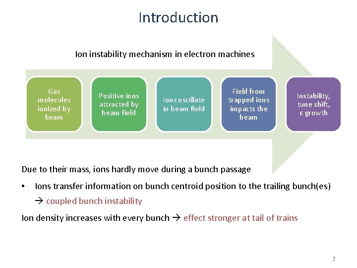 Introduction Ion instability mechanism in electron machines Gas molecules ionized by beam Positive ions Introduction Ion instability mechanism in electron machines Gas molecules ionized by beam Positive ions