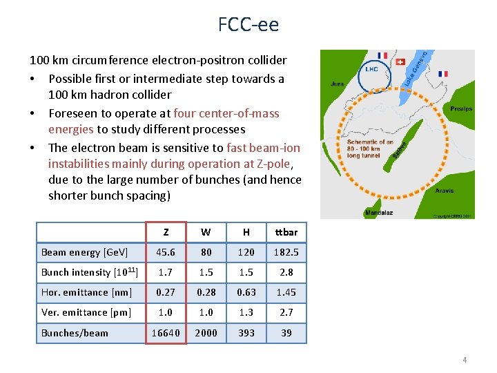 FCC-ee 100 km circumference electron-positron collider • Possible first or intermediate step towards a FCC-ee 100 km circumference electron-positron collider • Possible first or intermediate step towards a