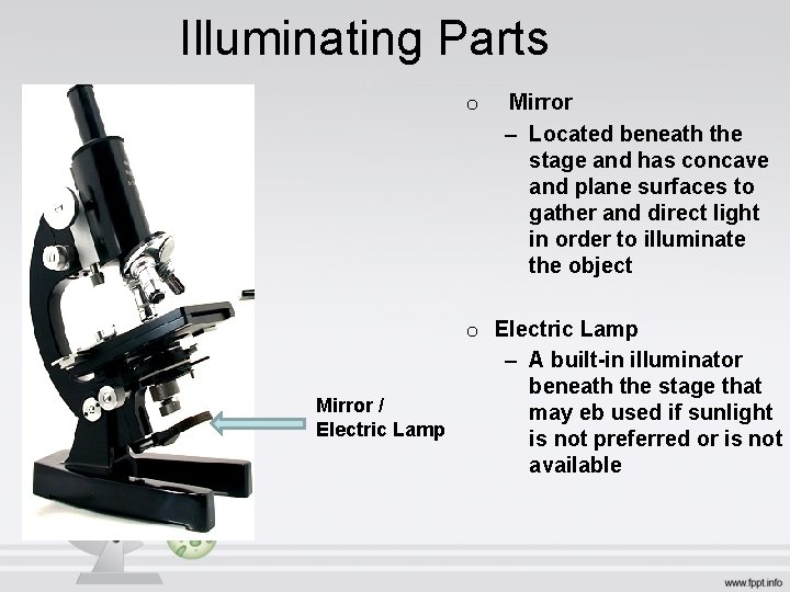 Illuminating Parts o Mirror – Located beneath the stage and has concave and plane