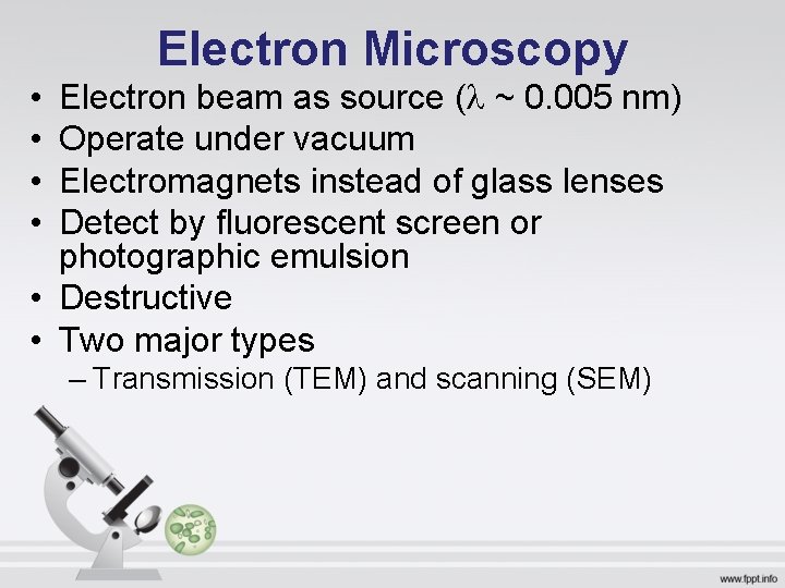 Electron Microscopy • • Electron beam as source (l ~ 0. 005 nm) Operate