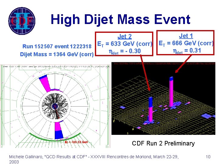 High Dijet Mass Event Jet 2 Run 152507 event 1222318 ET = 633 Ge.