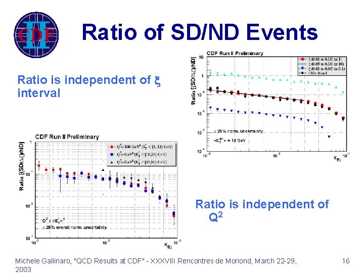 Ratio of SD/ND Events Ratio is independent of x interval Ratio is independent of