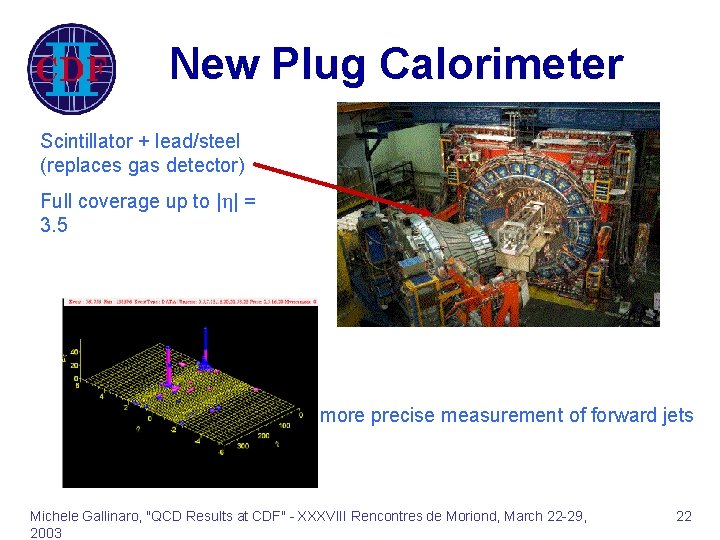 New Plug Calorimeter Scintillator + lead/steel (replaces gas detector) Full coverage up to |