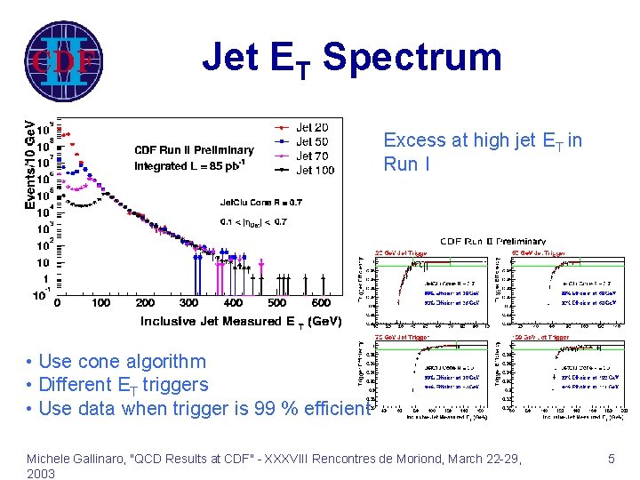 Jet ET Spectrum Excess at high jet ET in Run I • Use cone