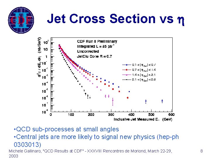 Jet Cross Section vs h • QCD sub-processes at small angles • Central jets