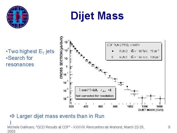 Dijet Mass • Two highest ET jets • Search for resonances Larger dijet mass