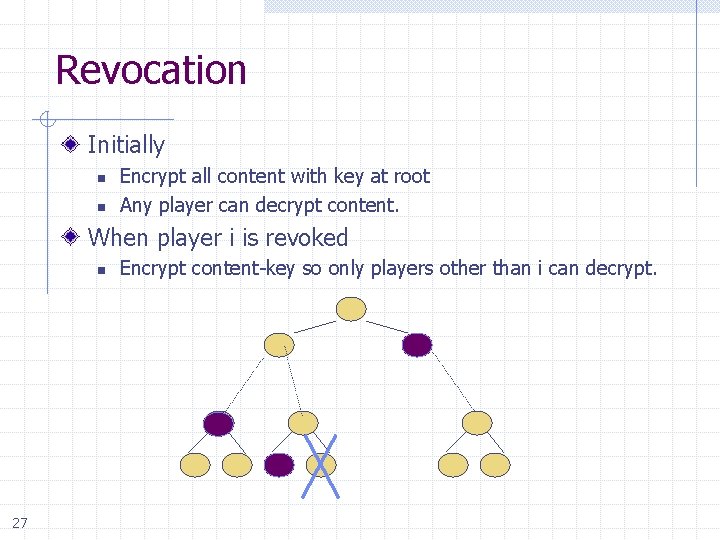 Revocation Initially n n Encrypt all content with key at root Any player can