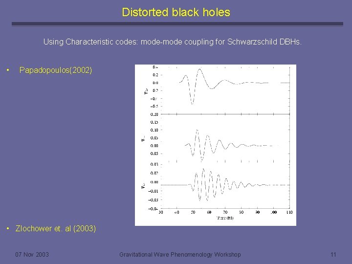 Distorted black holes Using Characteristic codes: mode-mode coupling for Schwarzschild DBHs. • Papadopoulos(2002) •