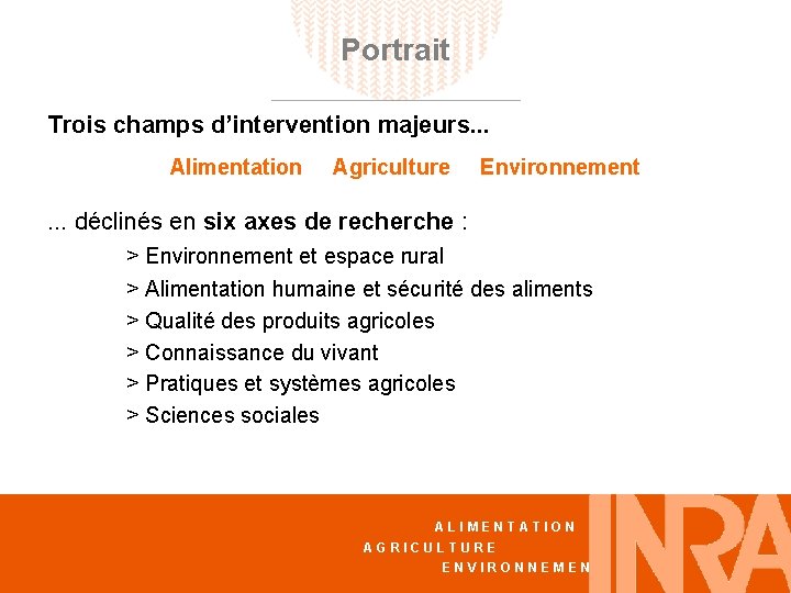 Portrait Trois champs d’intervention majeurs. . . Alimentation Agriculture Environnement . . . déclinés