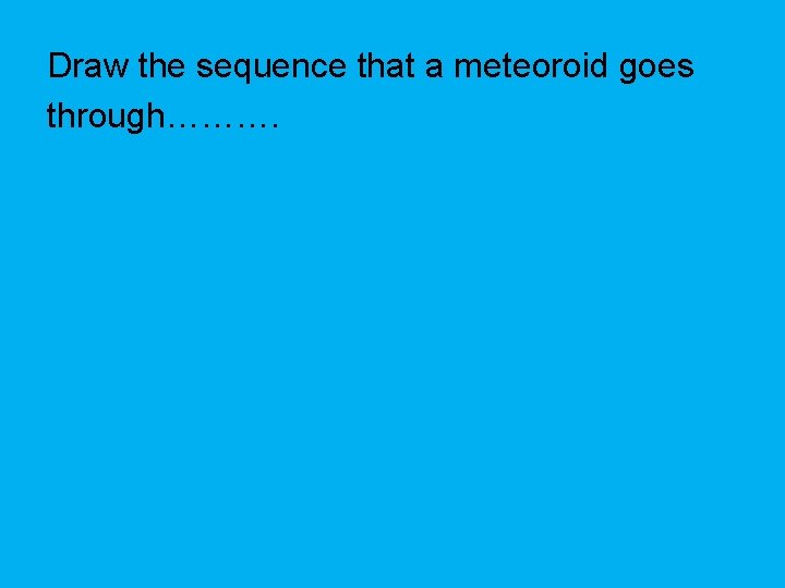Draw the sequence that a meteoroid goes through………. 