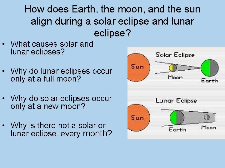How does Earth, the moon, and the sun align during a solar eclipse and