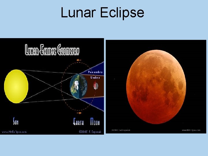 Lunar Eclipse 