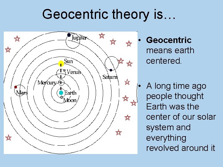 Geocentric theory is… • Geocentric means earth centered. • A long time ago people