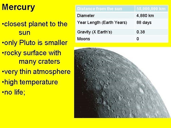 Mercury • closest planet to the sun • only Pluto is smaller • rocky