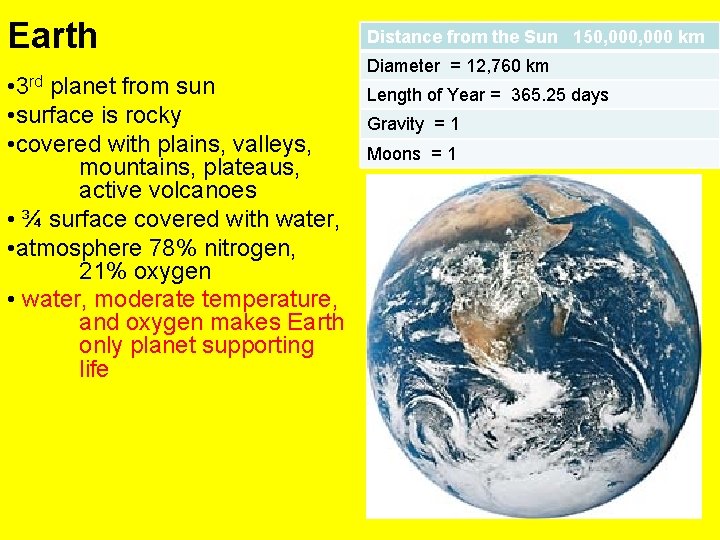 Earth • 3 rd planet from sun • surface is rocky • covered with