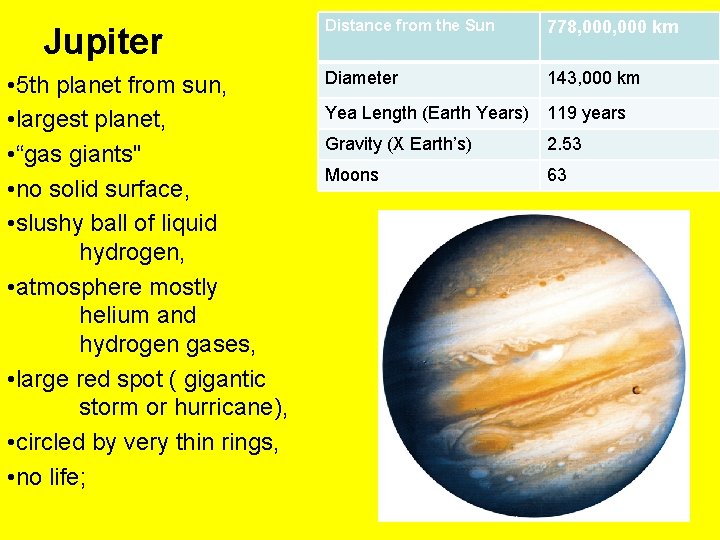 Jupiter • 5 th planet from sun, • largest planet, • “gas giants" •