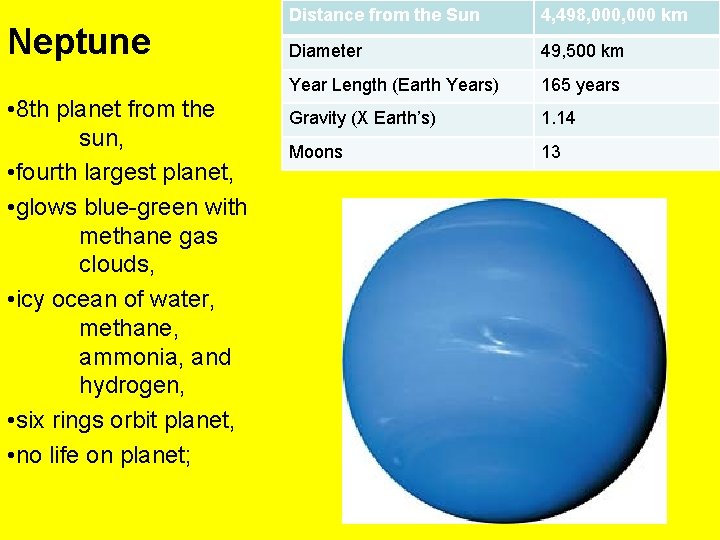 Neptune • 8 th planet from the sun, • fourth largest planet, • glows