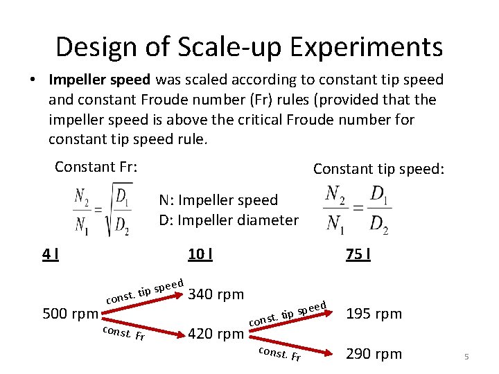 Design of Scale-up Experiments • Impeller speed was scaled according to constant tip speed