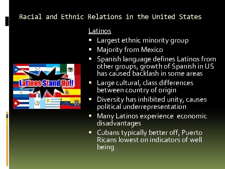 Racial and Ethnic Relations in the United States Latinos Largest ethnic minority group Majority