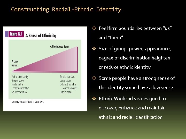 Constructing Racial-Ethnic Identity v Feel firm boundaries between “us” and “them” v Size of